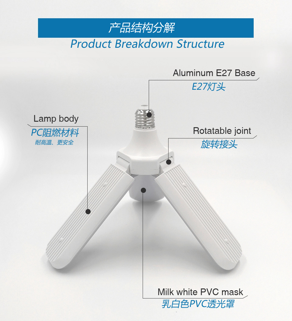 DL-Bulb-Fan